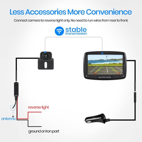 AUTO-VOX CS-2 Wireless Backup Camera Kit - Görsel 6